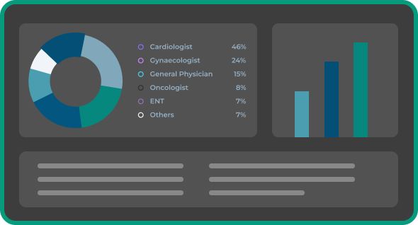 RWE Analytics Dashboard